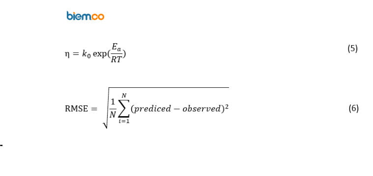 Root mean Square Eror