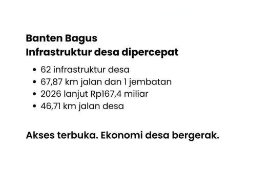 Banten Bagus