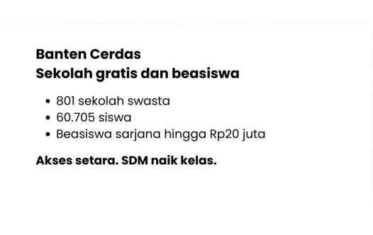 Banten Cerdas
